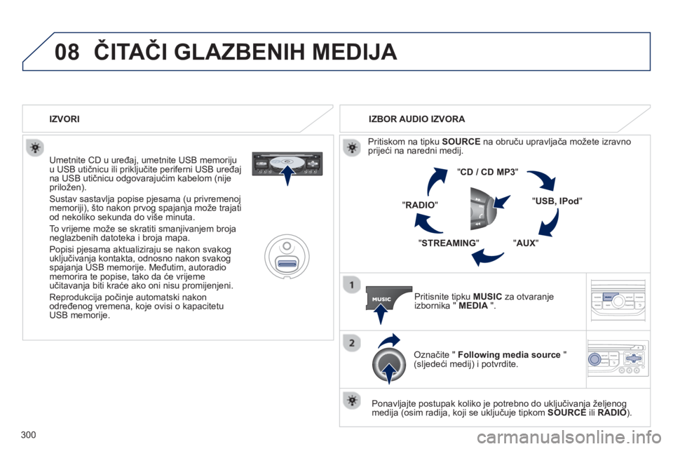 PEUGEOT 3008 2012.5 Upute Za Rukovanje (in Croatian) 300
08ČITAČI GLAZBENIH MEDIJA
Umetnite CD u uređaj, umetnite USB memoriju
u USB utičnicu ili priključite periferni USB uređajna USB utičnicu odgovarajućim kabelom (nije priložen).
Sust PEUGEOT 3008 2012.5 Upute Za Rukovanje (in Croatian) 300
08ČITAČI GLAZBENIH MEDIJA
Umetnite CD u uređaj, umetnite USB memoriju
u USB utičnicu ili priključite periferni USB uređajna USB utičnicu odgovarajućim kabelom (nije priložen).
Sust
