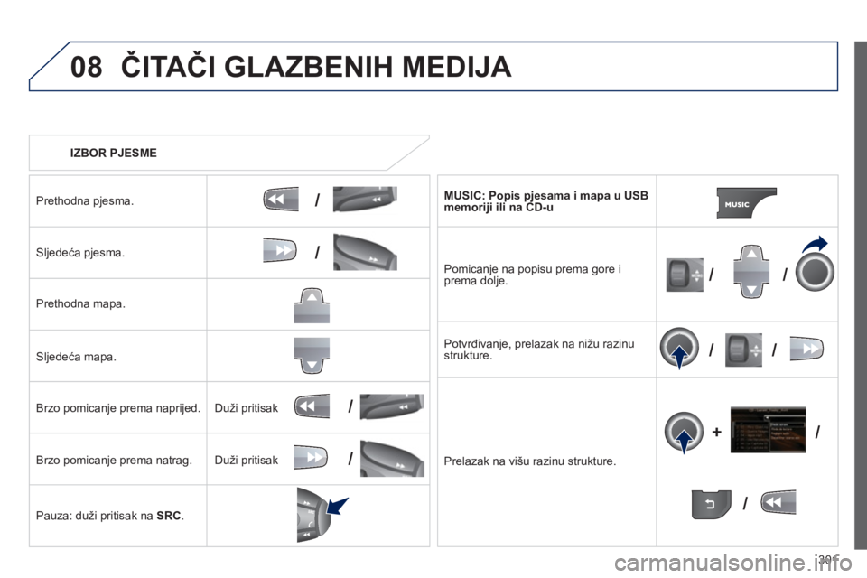 PEUGEOT 3008 2012.5 Upute Za Rukovanje (in Croatian) 301
08
/
/
//
//
/
+/
/
/
ČITAČI GLAZBENIH MEDIJA
IZBOR PJESME
Prethodna pjesma.
Sljedeća pjesma.
Prethodna mapa.
Sljedeća mapa.
Brzo pomicanje prema naprijed.
Brzo pomican
je prema nat PEUGEOT 3008 2012.5 Upute Za Rukovanje (in Croatian) 301
08
/
/
//
//
/
+/
/
/
ČITAČI GLAZBENIH MEDIJA
IZBOR PJESME
Prethodna pjesma.
Sljedeća pjesma.
Prethodna mapa.
Sljedeća mapa.
Brzo pomicanje prema naprijed.
Brzo pomican
je prema nat