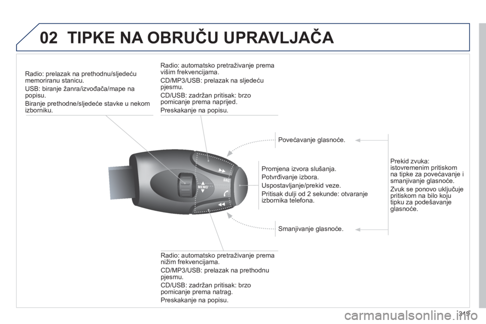 PEUGEOT 3008 2012.5 Upute Za Rukovanje (in Croatian) 319
02TIPKE NA OBRUČU UPRAVLJAČA
Radio: prelazak na prethodnu/sljedeću
memoriranu stanicu.
USB: biran
je žanra/izvođača/mape na popisu.
Biranje prethodne
/sljedeće stavke u nekom izborniku.
PEUGEOT 3008 2012.5 Upute Za Rukovanje (in Croatian) 319
02TIPKE NA OBRUČU UPRAVLJAČA
Radio: prelazak na prethodnu/sljedeću
memoriranu stanicu.
USB: biran
je žanra/izvođača/mape na popisu.
Biranje prethodne
/sljedeće stavke u nekom izborniku.
