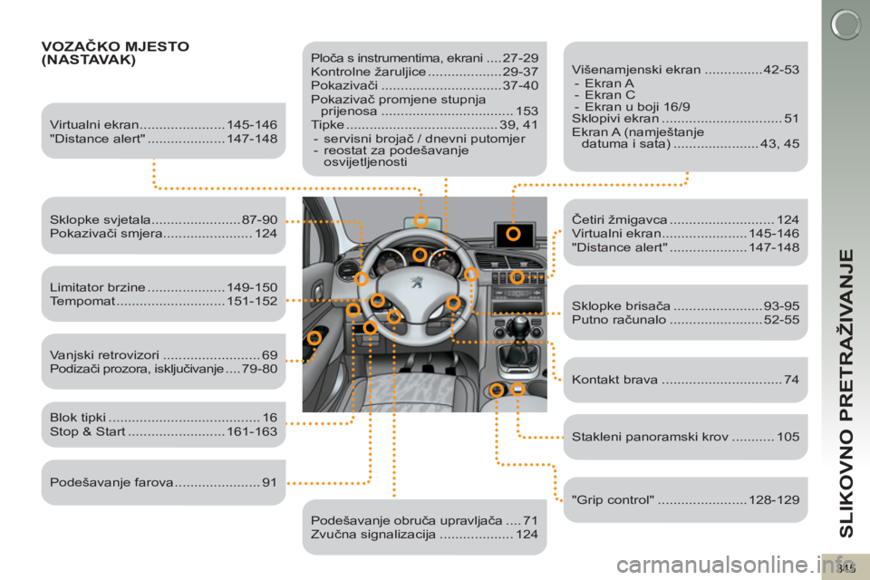 PEUGEOT 3008 2012.5 Upute Za Rukovanje (in Croatian) 345
SLIKOVNO PRETRAŽIVANJE
VOZAČKO MJESTO(N A S TAVA K)
Ploča s instrumentima, ekrani .... 27-29
Kontrolne žaruljice ................... 29-37
Pokazivači ............................... PEUGEOT 3008 2012.5 Upute Za Rukovanje (in Croatian) 345
SLIKOVNO PRETRAŽIVANJE
VOZAČKO MJESTO(N A S TAVA K)
Ploča s instrumentima, ekrani .... 27-29
Kontrolne žaruljice ................... 29-37
Pokazivači ...............................
