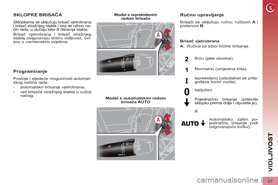 PEUGEOT 3008 2012.5 Upute Za Rukovanje (in Croatian) 93
VID
SKLOPKE BRISAČA
Sklopkama se uključuju brisač vjetrobrana
i brisač stražnjeg stakla i bira se njihov na-
čin rada, u slučaju kiše ili čišćenja stakla.
Brisač vjetrobrana i br PEUGEOT 3008 2012.5 Upute Za Rukovanje (in Croatian) 93
VID
SKLOPKE BRISAČA
Sklopkama se uključuju brisač vjetrobrana
i brisač stražnjeg stakla i bira se njihov na-
čin rada, u slučaju kiše ili čišćenja stakla.
Brisač vjetrobrana i br