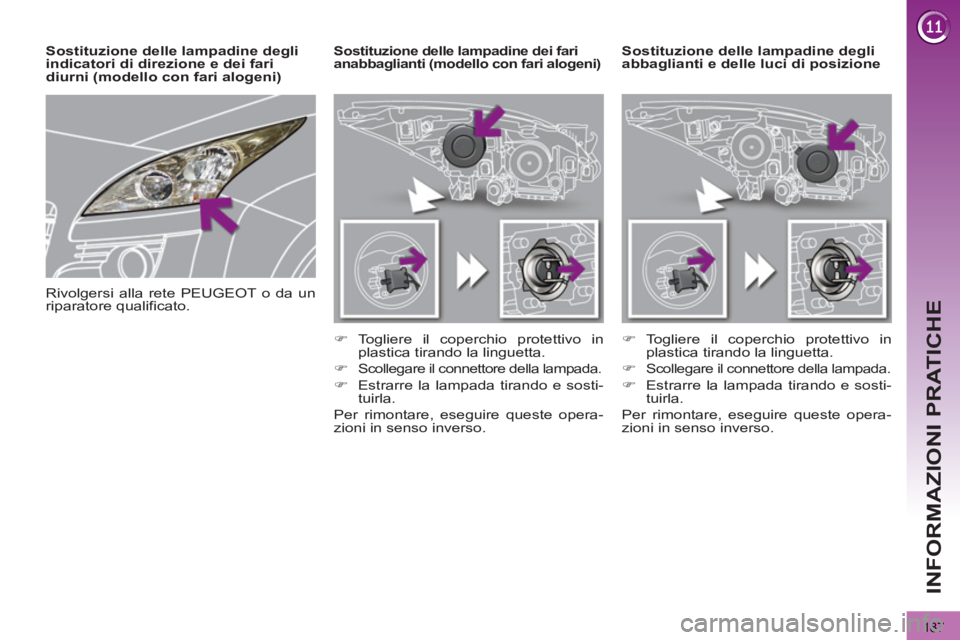 PEUGEOT 3008 2012.5  Manuale duso (in Italian) 187
INFORMAZIONI PRATICHE
   
 
 
 
 
 
 
 
Sostituzione delle lampadine degli 
abbaglianti e delle luci di posizione    
 
 
 
 
 
 
Sostituzione delle lampadine dei fari 
anabbaglianti (modello con 