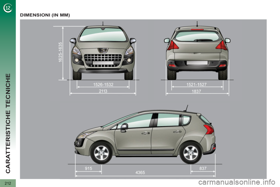 PEUGEOT 3008 2012.5  Manuale duso (in Italian) 212
CARATTERISTICHE TECNICHE
DIMENSIONI (IN MM) 