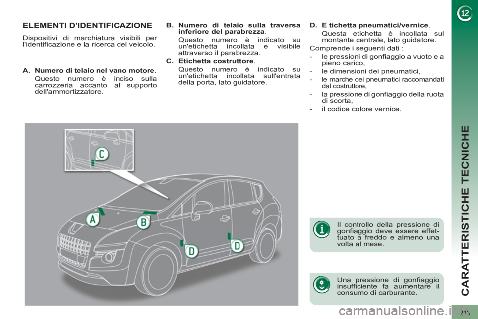 PEUGEOT 3008 2012.5  Manuale duso (in Italian) 213
CARATTERISTICHE TECNICHE
ELEMENTI DIDENTIFICAZIONE 
  Dispositivi di marchiatura visibili per 
lidentificazione e la ricerca del veicolo.  
   
Una pressione di gonfiaggio 
insufficiente fa aume