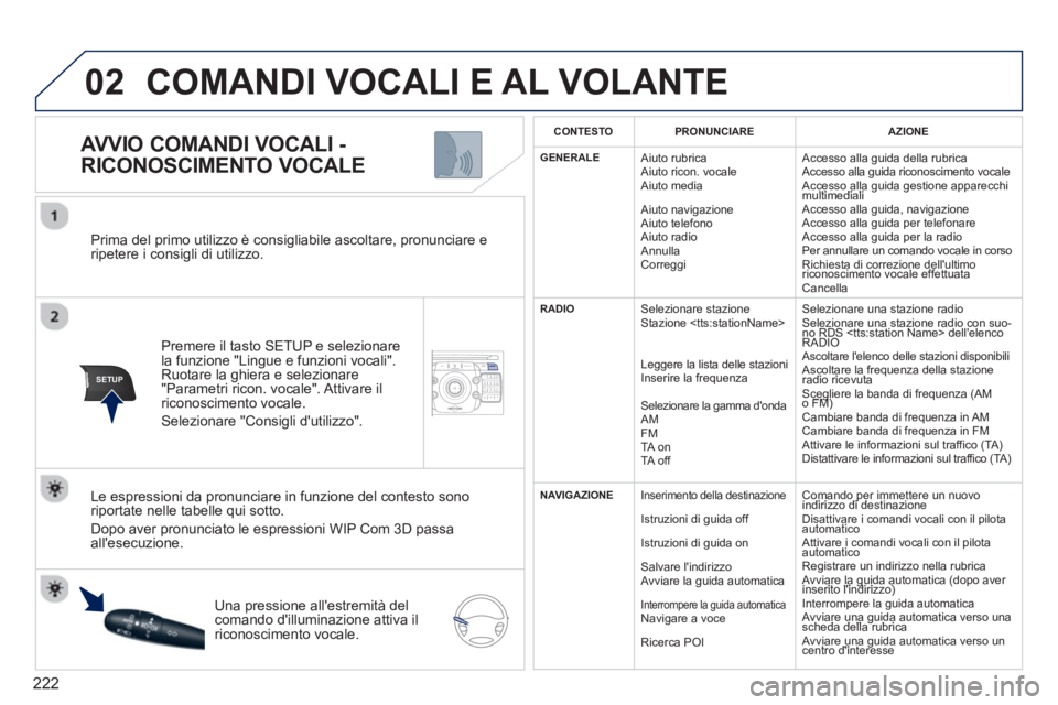 PEUGEOT 3008 2012.5 Manuale duso (in Italian) 222
02
SETUP2ABC3DEF5JKL4GHI6MNO8TUV7PQRS9WXYZ0*#
1NAV TRAFFICADDR
BOOKSETUP
Prima del primo utilizzo è consigliabile ascoltare, pronunciare e
ripetere i consigli di utilizzo.
Premere il tasto PEUGEOT 3008 2012.5 Manuale duso (in Italian) 222
02
SETUP2ABC3DEF5JKL4GHI6MNO8TUV7PQRS9WXYZ0*#
1NAV TRAFFICADDR
BOOKSETUP
Prima del primo utilizzo è consigliabile ascoltare, pronunciare e
ripetere i consigli di utilizzo.
Premere il tasto