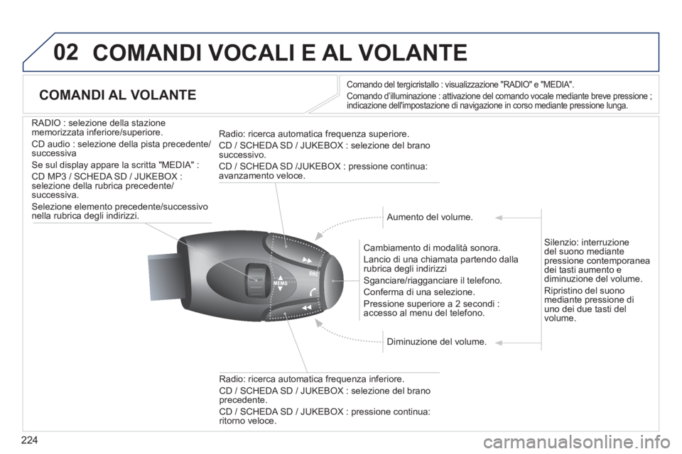 PEUGEOT 3008 2012.5 Manuale duso (in Italian) 224
02 COMANDI VOCALI E AL VOLANTE
COMANDI AL VOLANTE
Comando del tergicristallo : visualizzazione "RADIO" e "MEDIA".
Comando d’illuminazione : attivazione del comando vocale mediante breve press PEUGEOT 3008 2012.5 Manuale duso (in Italian) 224
02 COMANDI VOCALI E AL VOLANTE
COMANDI AL VOLANTE
Comando del tergicristallo : visualizzazione "RADIO" e "MEDIA".
Comando d’illuminazione : attivazione del comando vocale mediante breve press