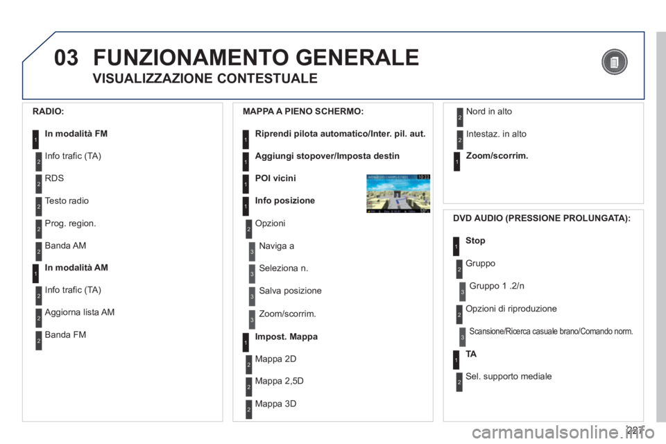 PEUGEOT 3008 2012.5 Manuale duso (in Italian) 227
03FUNZIONAMENTO GENERALE
VISUALIZZAZIONE CONTESTUALE
RADIO:
In modalità F
M1
2
2
Info trafic (TA)
RDS
2Te sto radio
2Prog. region.
MAPPA A PIENO
SCHERMO:
Riprendi pilota automatico/I PEUGEOT 3008 2012.5 Manuale duso (in Italian) 227
03FUNZIONAMENTO GENERALE
VISUALIZZAZIONE CONTESTUALE
RADIO:
In modalità F
M1
2
2
Info trafic (TA)
RDS
2Te sto radio
2Prog. region.
MAPPA A PIENO
SCHERMO:
Riprendi pilota automatico/I