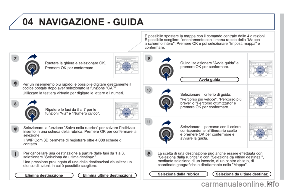 PEUGEOT 3008 2012.5 Manuale duso (in Italian) 231
04
2ABC3DEF5JKL4GHI6MNO8TUV7PQRS9WXYZ0*#
1RADIO MEDIANAV TRAFFIC
SETUPADDR
BOOK
2ABC3DEF5JKL4GHI6MNO8TUV7PQRS9WXYZ0*#
1RADIO MEDIANAV TRAFFIC
SETUPADDR
BOOK
2ABC3DEF5JKL4GHI6MNO8TUV7PQRS9WXYZ0*#
1 PEUGEOT 3008 2012.5 Manuale duso (in Italian) 231
04
2ABC3DEF5JKL4GHI6MNO8TUV7PQRS9WXYZ0*#
1RADIO MEDIANAV TRAFFIC
SETUPADDR
BOOK
2ABC3DEF5JKL4GHI6MNO8TUV7PQRS9WXYZ0*#
1RADIO MEDIANAV TRAFFIC
SETUPADDR
BOOK
2ABC3DEF5JKL4GHI6MNO8TUV7PQRS9WXYZ0*#
1