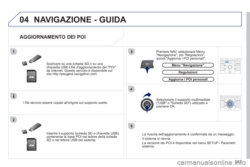 PEUGEOT 3008 2012.5 Manuale duso (in Italian) 237
04
NAV2ABC3DEF5JKL4GHI6MNO8TUV7PQRS9WXYZ0*#
1RADIO MEDIANAV TRAFFIC
SETUPADDR
BOOK
2ABC3DEF5JKL4GHI6MNO8TUV7PQRS9WXYZ0*#
1RADIO MEDIANAV TRAFFIC
SETUPADDR
BOOK
NAVIGAZIONE - GUIDA
Scaricare PEUGEOT 3008 2012.5 Manuale duso (in Italian) 237
04
NAV2ABC3DEF5JKL4GHI6MNO8TUV7PQRS9WXYZ0*#
1RADIO MEDIANAV TRAFFIC
SETUPADDR
BOOK
2ABC3DEF5JKL4GHI6MNO8TUV7PQRS9WXYZ0*#
1RADIO MEDIANAV TRAFFIC
SETUPADDR
BOOK
NAVIGAZIONE - GUIDA
Scaricare