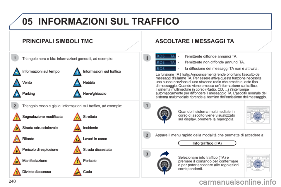 PEUGEOT 3008 2012.5 Manuale duso (in Italian) 240
05
2ABC3DEF5JKL4GHI6MNO8TUV7PQRS9WXYZ0*#
1RADIO MEDIANAV TRAFFIC
SETUPADDR
BOOK
2ABC3DEF5JKL4GHI6MNO8TUV7PQRS9WXYZ0*#
1RADIO MEDIANAV TRAFFIC
SETUPADDR
BOOK
INFORMAZIONI SUL TRAFFICO
PRINCIPALI S PEUGEOT 3008 2012.5 Manuale duso (in Italian) 240
05
2ABC3DEF5JKL4GHI6MNO8TUV7PQRS9WXYZ0*#
1RADIO MEDIANAV TRAFFIC
SETUPADDR
BOOK
2ABC3DEF5JKL4GHI6MNO8TUV7PQRS9WXYZ0*#
1RADIO MEDIANAV TRAFFIC
SETUPADDR
BOOK
INFORMAZIONI SUL TRAFFICO
PRINCIPALI S
