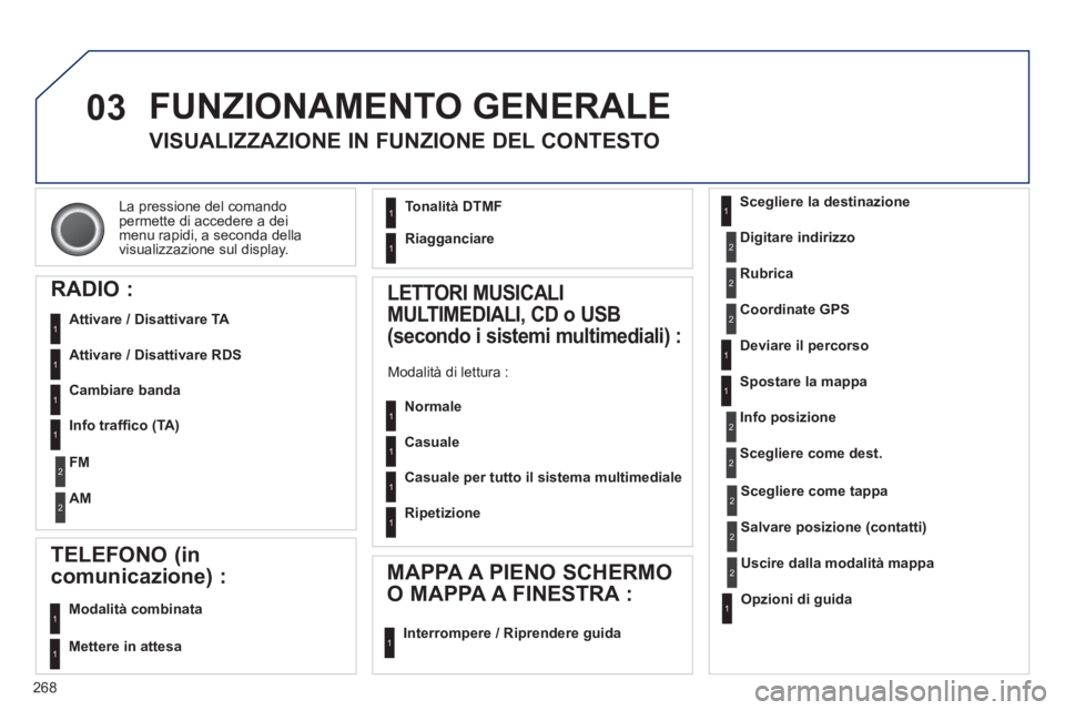 PEUGEOT 3008 2012.5 Manuale duso (in Italian) 268
03
La pressione del comando
permette di accedere a dei
menu ra
pidi, a seconda della
visualizzazione sul display.
FUNZIONAMENTO GENERALE
VISUALIZZAZIONE IN FUNZIONE DEL CONTESTO
RADIO :
PEUGEOT 3008 2012.5 Manuale duso (in Italian) 268
03
La pressione del comando
permette di accedere a dei
menu ra
pidi, a seconda della
visualizzazione sul display.
FUNZIONAMENTO GENERALE
VISUALIZZAZIONE IN FUNZIONE DEL CONTESTO
RADIO :