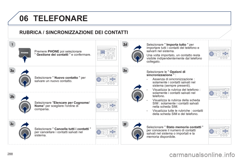 PEUGEOT 3008 2012.5 Manuale duso (in Italian) 288
06TELEFONARE
RUBRICA / SINCRONIZZAZIONE DEI CONTATTI
Premere PHONEpoi selezionare " Gestione dei contatti
" e confermare.
Selezionare " Nuovo contatto
" per salvare un nuovo co PEUGEOT 3008 2012.5 Manuale duso (in Italian) 288
06TELEFONARE
RUBRICA / SINCRONIZZAZIONE DEI CONTATTI
Premere PHONEpoi selezionare " Gestione dei contatti
" e confermare.
Selezionare " Nuovo contatto
" per salvare un nuovo co