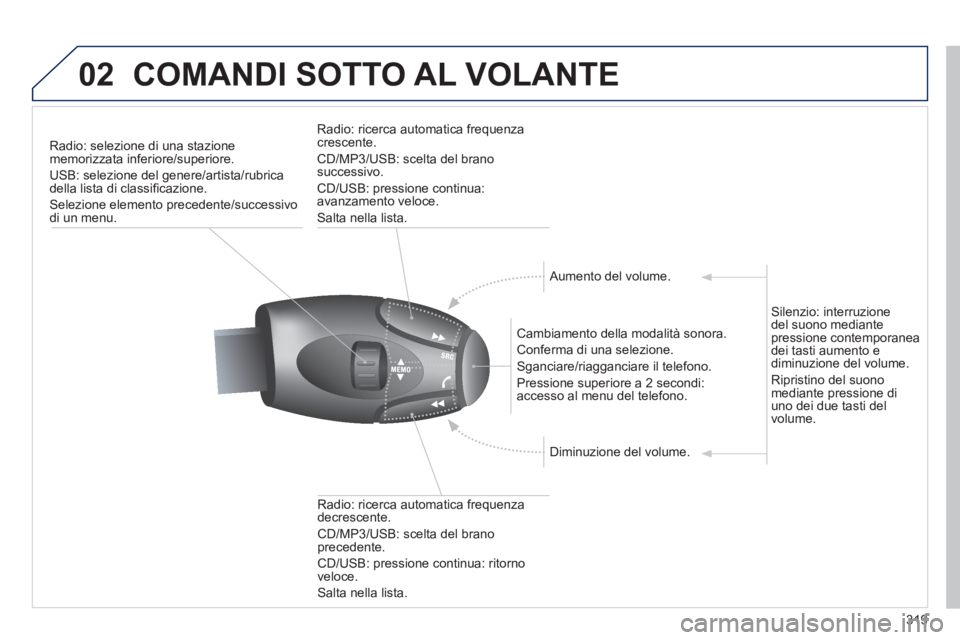 PEUGEOT 3008 2012.5 Manuale duso (in Italian) 319
02COMANDI SOTTO AL VOLANTE
Radio: selezione di una stazione
memorizzata inferiore/superiore.
USB: selezione del
genere/artista/rubrica della lista di classificazione.
Selezione elemento precede PEUGEOT 3008 2012.5 Manuale duso (in Italian) 319
02COMANDI SOTTO AL VOLANTE
Radio: selezione di una stazione
memorizzata inferiore/superiore.
USB: selezione del
genere/artista/rubrica della lista di classificazione.
Selezione elemento precede