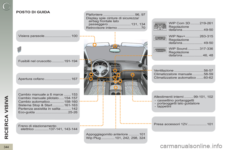 PEUGEOT 3008 2012.5 Manuale duso (in Italian) 344
RICERCA VISIVA
Plafoniere ............................... 96, 97
Display spie cinture di sicurezza/
airbag frontale lato
passeggero ...................... 131, 134
Retrovisore intern PEUGEOT 3008 2012.5 Manuale duso (in Italian) 344
RICERCA VISIVA
Plafoniere ............................... 96, 97
Display spie cinture di sicurezza/
airbag frontale lato
passeggero ...................... 131, 134
Retrovisore intern