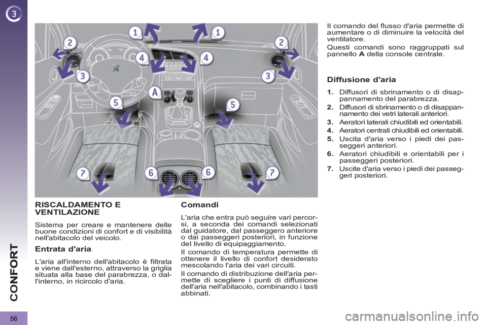 PEUGEOT 3008 2012.5  Manuale duso (in Italian) 56
CO
RISCALDAMENTO E VENTILAZIONE
  Sistema per creare e mantenere delle 
buone condizioni di confort e di visibilità 
nellabitacolo del veicolo. 
Comandi
  Laria che entra può seguire vari perco