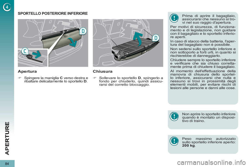 PEUGEOT 3008 2012.5  Manuale duso (in Italian) 84
AP
E
SPORTELLO POSTERIORE INFERIORE 
   Apertura
 
 
 
�) 
  Spingere la maniglia  C  
verso destra e 
ribaltare delicatamente lo sportello  D 
.  
 
Chiusura 
 
 
 
�) 
  Sollevare lo sportello  D