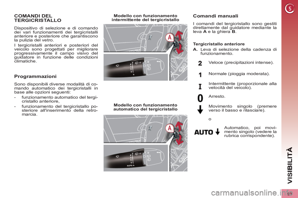 PEUGEOT 3008 2012.5 Manuale duso (in Italian) 93
VIS
COMANDI DELTERGICRISTALLO
Dispositivo di selezione e di comando
dei vari funzionamenti dei tergicristalli
anteriore e posteriore che garantiscono
la pulizia del vetro.
I tergicristalli PEUGEOT 3008 2012.5 Manuale duso (in Italian) 93
VIS
COMANDI DELTERGICRISTALLO
Dispositivo di selezione e di comando
dei vari funzionamenti dei tergicristalli
anteriore e posteriore che garantiscono
la pulizia del vetro.
I tergicristalli
