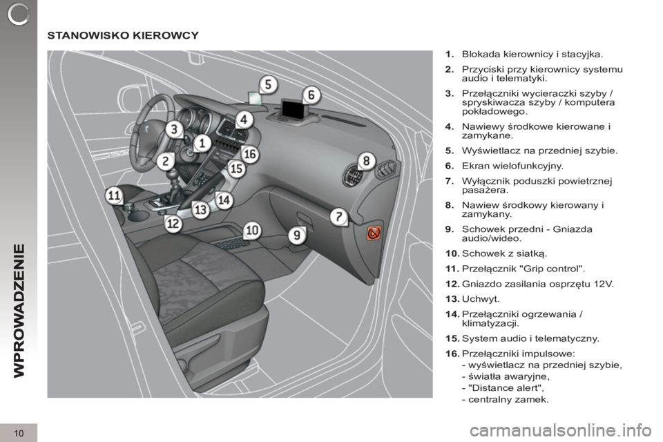 PEUGEOT 3008 2012.5 Instrukcja obsługi (in Polish) 10
STANOWISKO KIEROWCY
1.
Blokada kierownicy i stacyjka.
2.
Przyciski przy kierownicy systemu
audio i telematyki.
3.
Przełączniki wycieraczki szyby /
spryskiwacza szyby PEUGEOT 3008 2012.5 Instrukcja obsługi (in Polish) 10
STANOWISKO KIEROWCY
1.
Blokada kierownicy i stacyjka.
2.
Przyciski przy kierownicy systemu
audio i telematyki.
3.
Przełączniki wycieraczki szyby /
spryskiwacza szyby