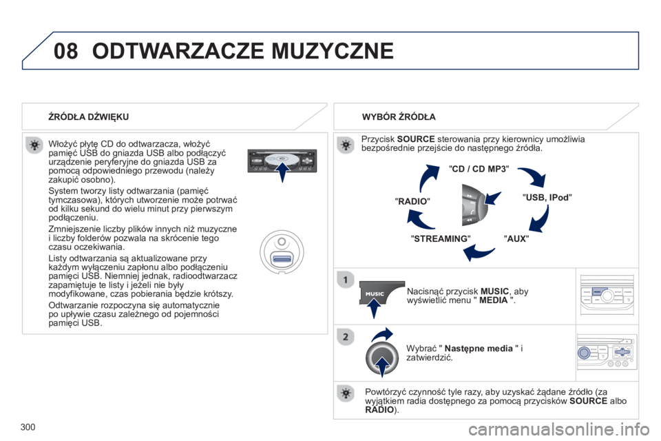 PEUGEOT 3008 2012.5  Instrukcja obsługi (in Polish) 300
08ODTWARZACZE MUZYCZNE 
   
Włożyć płytę CD do odtwarzacza, włożyć pamięć USB do gniazda USB albo podłączyć 
urządzenie peryferyjne do gniazda USB za pomocą odpowiedniego przewodu (