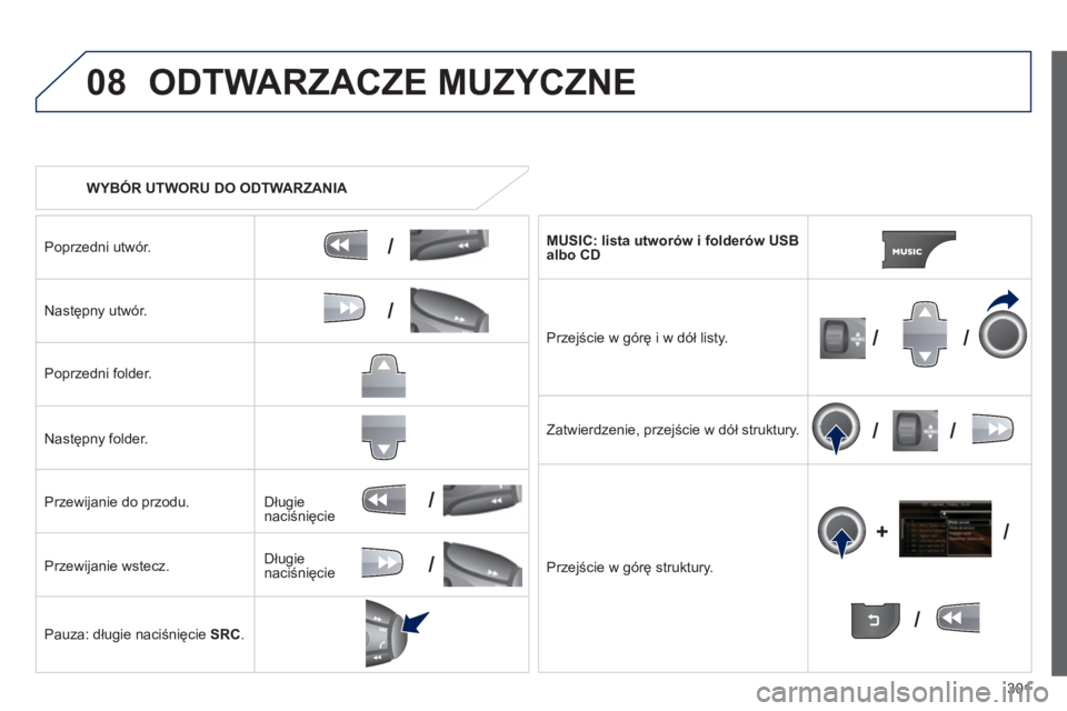 PEUGEOT 3008 2012.5  Instrukcja obsługi (in Polish) 301
08
/
/
//
//
/
+/
/
/
ODTWARZACZE MUZYCZNE 
   
 
WYBÓR UTWORU DO ODTWARZANIA  
Poprzedni utwór.  
Następny utwór.  
Poprzedni 
folder.  
Następn
y folder.  
Przewijanie do przodu. 
Przewi
ja