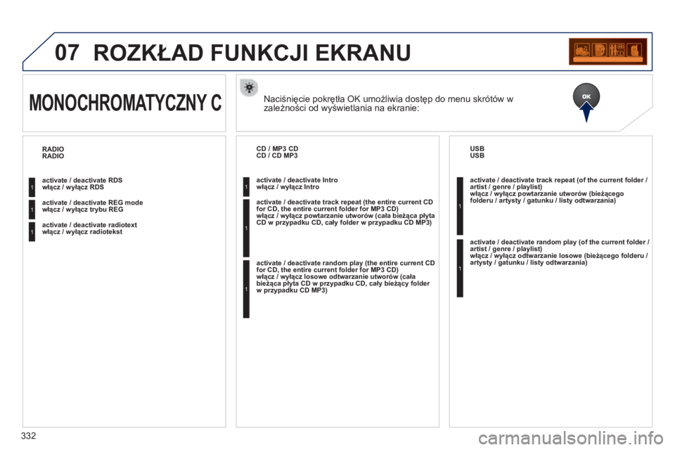 PEUGEOT 3008 2012.5  Instrukcja obsługi (in Polish) 332
07ROZKŁAD FUNKCJI EKRANU 
Naciśnięcie pokrętła OK umożliwia dostęp do menu skrótów w 
zależności od wyświetlania na ekranie: MONOCHROMATYCZNY C 
włącz / wyłącz RDS
włącz / wyłą