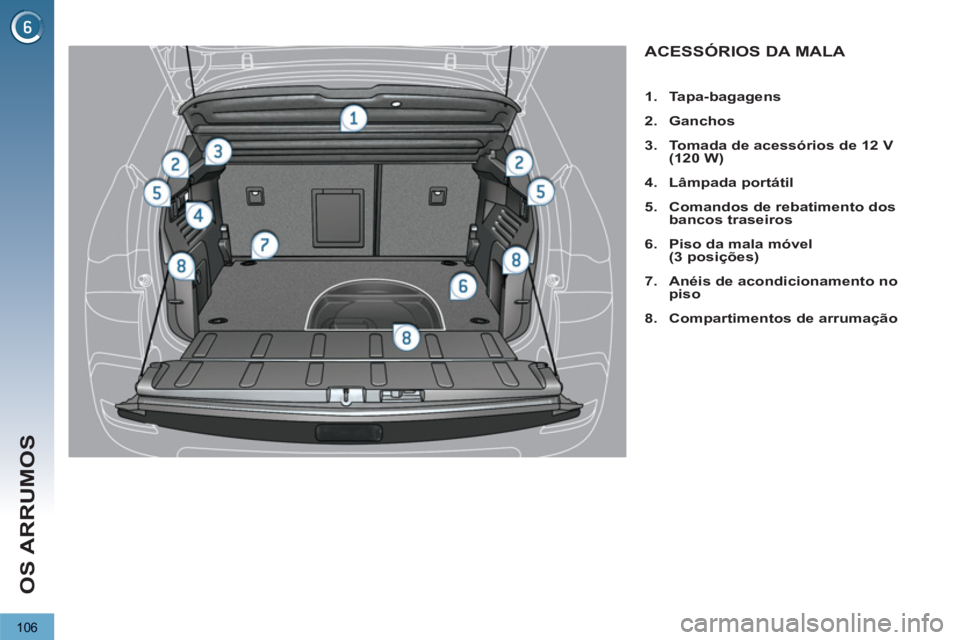 PEUGEOT 3008 2012.5  Manual de utilização (in Portuguese) 106
OS ARRUMOS
   
 
 
 
 
 
 
 
 
 
 
 
 
 
 
 
 
ACESSÓRIOS DA MALA 
1.Tapa-bagagens
2
.Ganchos
3.Tomada de acessórios de 12 V(120 W)
4.Lâmpada portátil
5.Comandos de rebatimento dosbancos trase