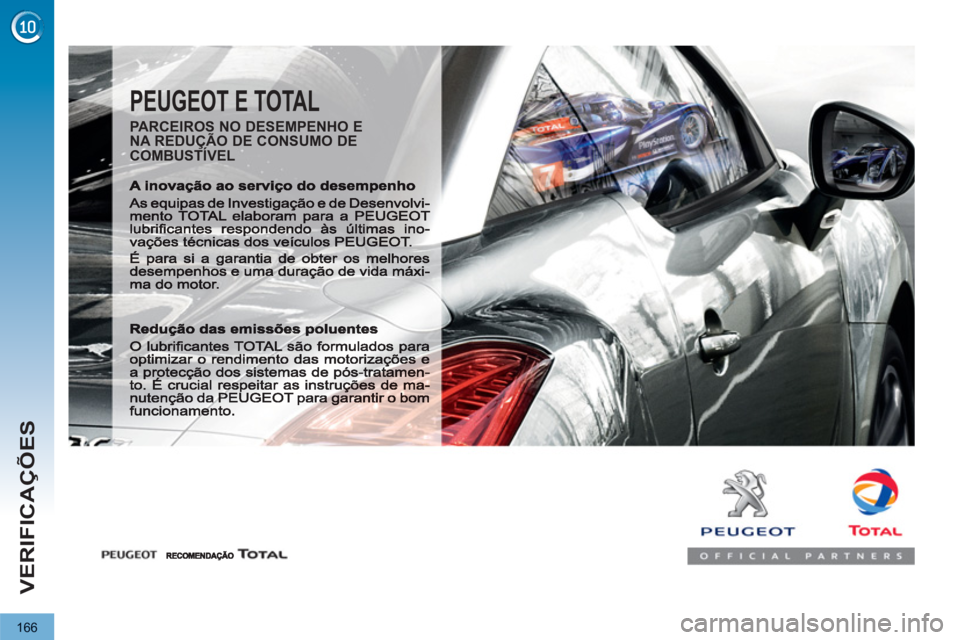 PEUGEOT 3008 2012.5  Manual de utilização (in Portuguese) 166
VERIFICAÇÕES
  PEUGEOT E TOTAL 
 
 
PARCEIROS NO DESEMPENHO E 
NA REDUÇÃO DE CONSUMO DE 
COMBUSTÍVEL  