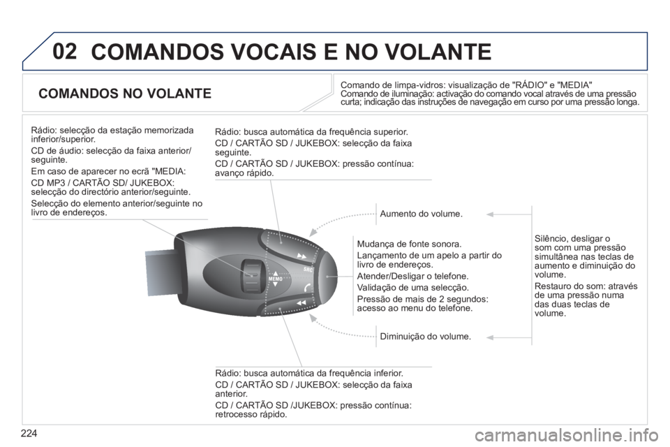 PEUGEOT 3008 2012.5 Manual de utilização (in Portuguese) 224
02 COMANDOS VOCAIS E NO VOLANTE
COMANDOS NO VOLANTE Comando de limpa-vidros: visualização de "RÁDIO" e "MEDIA"Comando de iluminação: activação do comando vocal através de uma pressão cu PEUGEOT 3008 2012.5 Manual de utilização (in Portuguese) 224
02 COMANDOS VOCAIS E NO VOLANTE
COMANDOS NO VOLANTE Comando de limpa-vidros: visualização de "RÁDIO" e "MEDIA"Comando de iluminação: activação do comando vocal através de uma pressão cu