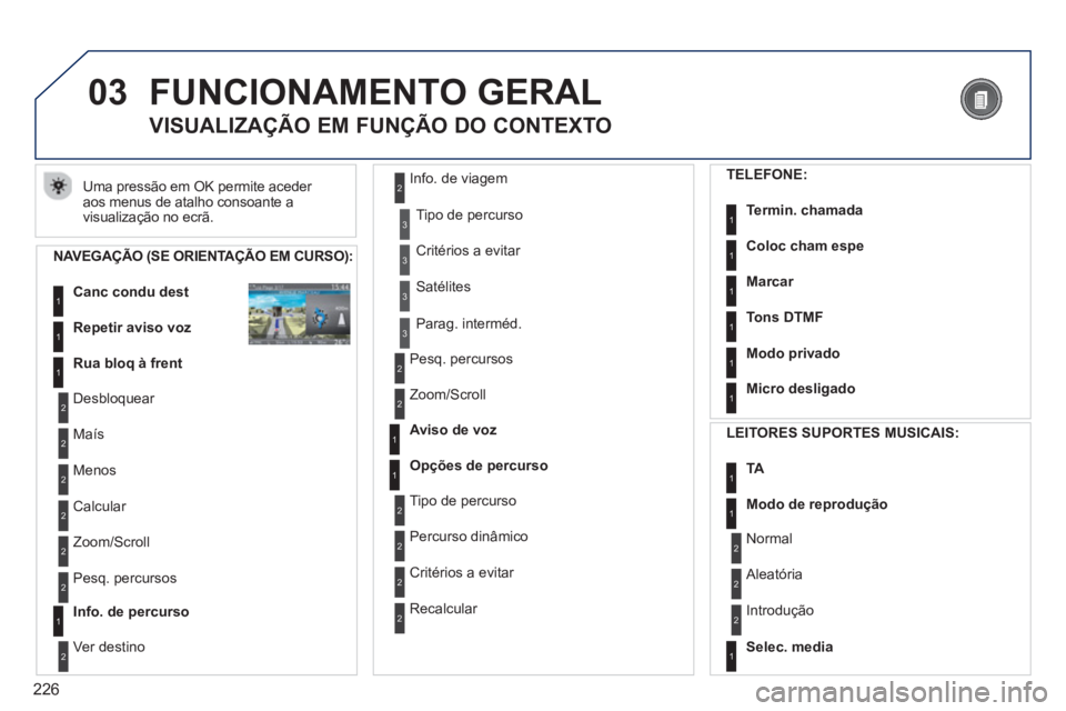 PEUGEOT 3008 2012.5 Manual de utilização (in Portuguese) 226
03 FUNCIONAMENTO GERAL
Uma pressão em OK permite aceder aos menus de atalho consoante a
visualização no ecrã.
VISUALIZAÇÃO EM FUNÇÃO DO CONTEXTO
NAVEGAÇÃO (SE ORIENTAÇÃO EM CU PEUGEOT 3008 2012.5 Manual de utilização (in Portuguese) 226
03 FUNCIONAMENTO GERAL
Uma pressão em OK permite aceder aos menus de atalho consoante a
visualização no ecrã.
VISUALIZAÇÃO EM FUNÇÃO DO CONTEXTO
NAVEGAÇÃO (SE ORIENTAÇÃO EM CU