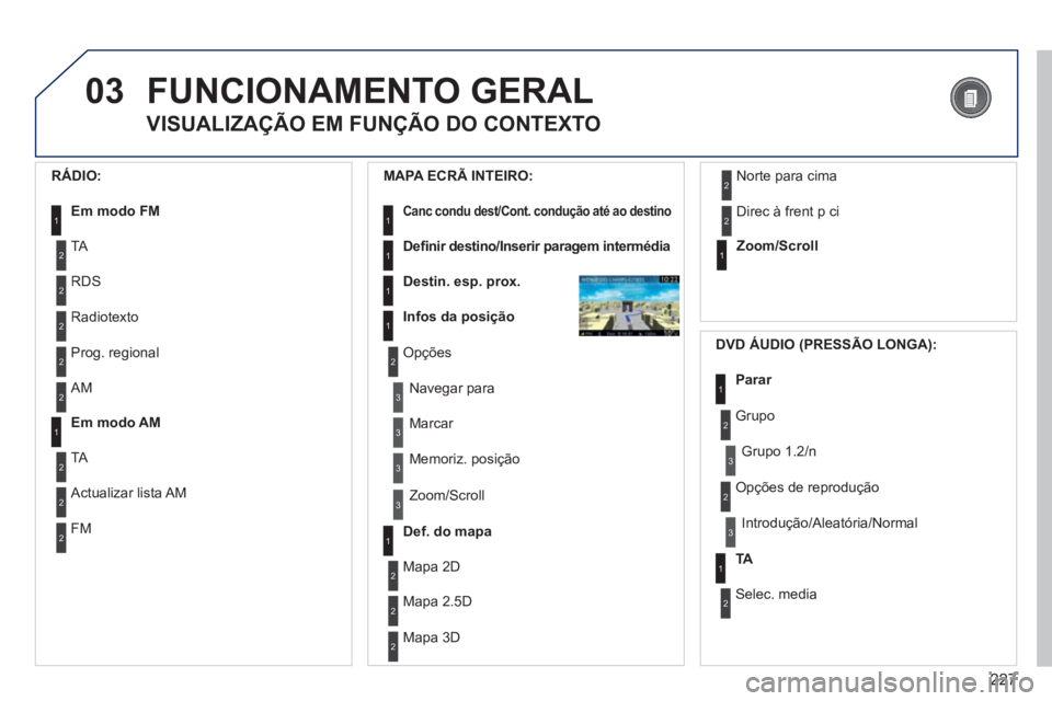 PEUGEOT 3008 2012.5 Manual de utilização (in Portuguese) 227
03FUNCIONAMENTO GERAL
VISUALIZAÇÃO EM FUNÇÃO DO CONTEXTO
RÁDIO:
Em modo FM1
2
2
TA
RDS
2Radiotexto
2Prog. regional
MAPA ECRÃ INTEIRO:
Canc condu dest / t t Cont. condução até ao PEUGEOT 3008 2012.5 Manual de utilização (in Portuguese) 227
03FUNCIONAMENTO GERAL
VISUALIZAÇÃO EM FUNÇÃO DO CONTEXTO
RÁDIO:
Em modo FM1
2
2
TA
RDS
2Radiotexto
2Prog. regional
MAPA ECRÃ INTEIRO:
Canc condu dest / t t Cont. condução até ao