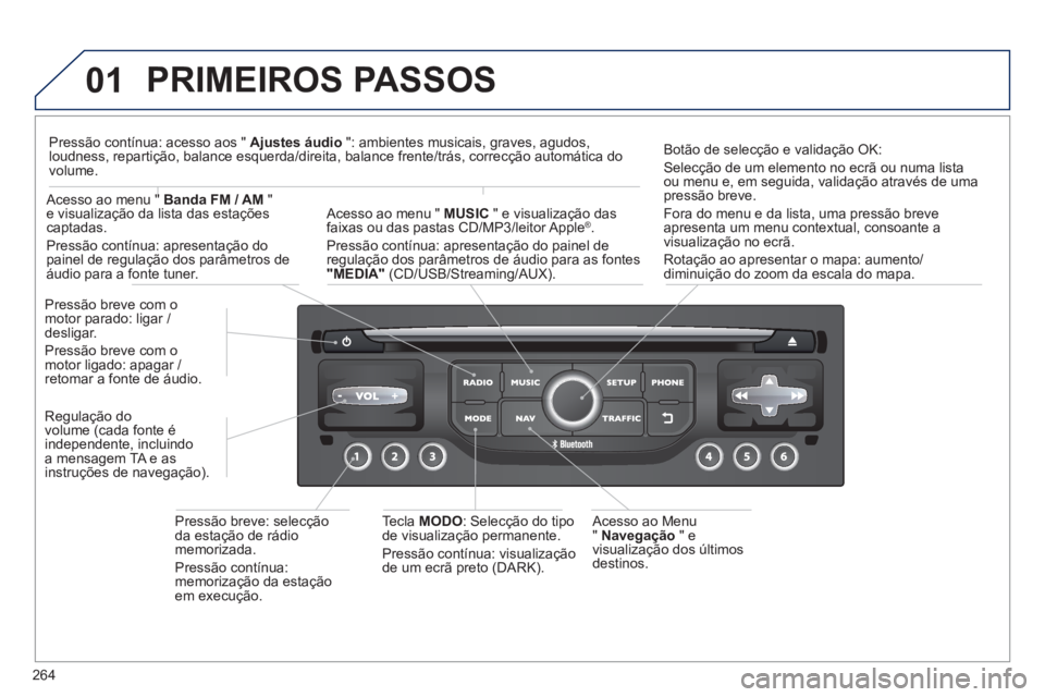 PEUGEOT 3008 2012.5 Manual de utilização (in Portuguese) 264
01 PRIMEIROS PASSOS
Acesso ao Menu
" Navegação" e
visualização dos últimos
destinos.
Pressão breve com o
motor parado: ligar /
desligar.
Pr
essão breve com o
motor ligado: apaga PEUGEOT 3008 2012.5 Manual de utilização (in Portuguese) 264
01 PRIMEIROS PASSOS
Acesso ao Menu
" Navegação" e
visualização dos últimos
destinos.
Pressão breve com o
motor parado: ligar /
desligar.
Pr
essão breve com o
motor ligado: apaga