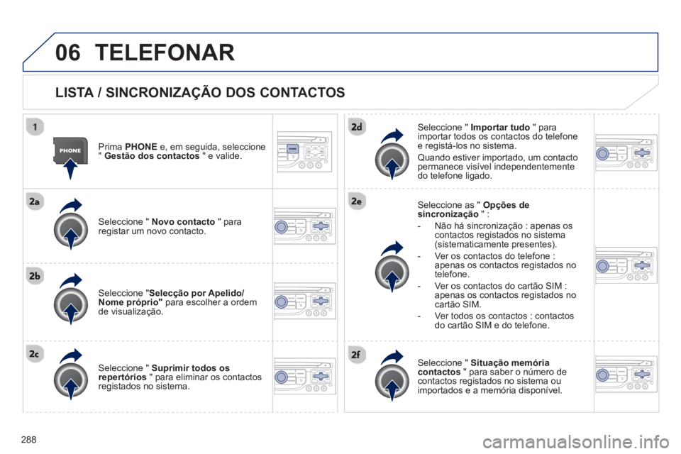 PEUGEOT 3008 2012.5 Manual de utilização (in Portuguese) 288
06TELEFONAR
LISTA / SINCRONIZAÇÃO DOS CONTACTOS
Prima PHONEe, em seguida, seleccione" Gestão dos contactos" e valide.
Seleccione " Novo contacto" para
registar um novo contacto.
PEUGEOT 3008 2012.5 Manual de utilização (in Portuguese) 288
06TELEFONAR
LISTA / SINCRONIZAÇÃO DOS CONTACTOS
Prima PHONEe, em seguida, seleccione" Gestão dos contactos" e valide.
Seleccione " Novo contacto" para
registar um novo contacto.