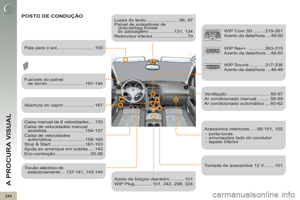 PEUGEOT 3008 2012.5  Manual de utilização (in Portuguese) 344
A PROCURA VISUAL
   
Luzes do tecto ........................ 96, 97 
  Painel de avisadores de 
cinto/airbag frontal 
do passageiro .................. 131, 134 
  Retrovisor interior .............