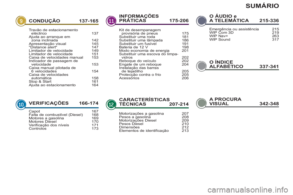 PEUGEOT 3008 2012.5  Manual de utilização (in Portuguese) SUMÁRIO
O ÍNDICE
ALFABÉTICO 337-341
CONDUÇÃO 137-165
VERIFICAÇÕES 166-174
INFORMAÇÕES PRÁTICAS 175-206Ç
CARACTERÍSTICASTÉCNICAS  207-214
O ÁUDIO e 
A TELEMÁTICA  215-336
Travão de esta