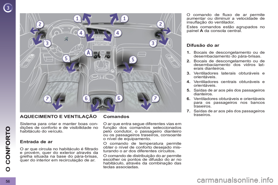 PEUGEOT 3008 2012.5  Manual de utilização (in Portuguese) 56
O 
C
   
 
 
 
 
 
 
 
AQUECIMENTO E VENTILAÇÃO 
 
Sistema para criar e manter boas con-
dições de conforto e de visibilidade no 
habitáculo do veículo. 
   
Comandos 
 
O ar que entra segue 