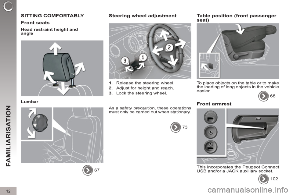 PEUGEOT 3008 2012 User Guide 12
FAMILIARISATION
SITTING COMFORTABLY
Front seats
Head restraint height and
angle
Lumbar
67
Steering wheel adjustment
1.
Release the steering wheel.
2.
PEUGEOT 3008 2012 User Guide 12
FAMILIARISATION
SITTING COMFORTABLY
Front seats
Head restraint height and
angle
Lumbar
67
Steering wheel adjustment
1.
Release the steering wheel.
2.