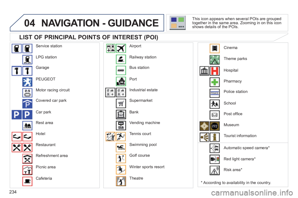 PEUGEOT 3008 2012 Owners Manual 234
04 NAVIGATION - GUIDANCE
LIST OF PRINCIPAL POINTS OF INTEREST (POI)
*
According to availability in the country. This icon appears when several POIs are grouped
together in the PEUGEOT 3008 2012 Owners Manual 234
04 NAVIGATION - GUIDANCE
LIST OF PRINCIPAL POINTS OF INTEREST (POI)
*
According to availability in the country. This icon appears when several POIs are grouped
together in the