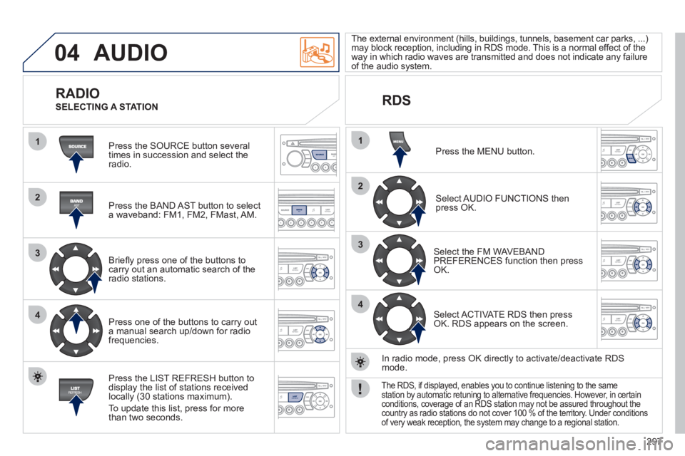 PEUGEOT 3008 2012 Owners Manual 297
04
1
2
3
4
1
2
3
4
SOURCE
BANDAST
LISTREFRESH
MENU
AUDIO
Press the SOURCE button several
times in succession and select the
radio.
Press the BAND AST button to select
a waveband: FM1 PEUGEOT 3008 2012 Owners Manual 297
04
1
2
3
4
1
2
3
4
SOURCE
BANDAST
LISTREFRESH
MENU
AUDIO
Press the SOURCE button several
times in succession and select the
radio.
Press the BAND AST button to select
a waveband: FM1