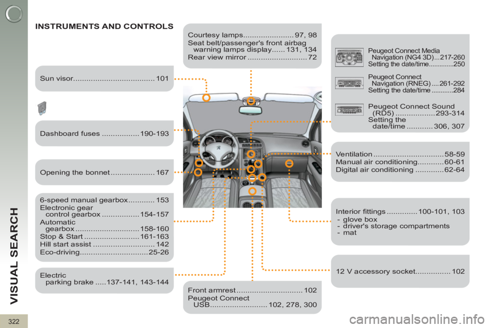 PEUGEOT 3008 2012 Owners Manual 322
VISUAL SEARCH
Courtesy lamps....................... 97, 98
Seat belt/passengers front airbag
warning lamps display ...... 131, 134
Rear view mirror ........................... 72
I PEUGEOT 3008 2012 Owners Manual 322
VISUAL SEARCH
Courtesy lamps....................... 97, 98
Seat belt/passengers front airbag
warning lamps display ...... 131, 134
Rear view mirror ........................... 72
I