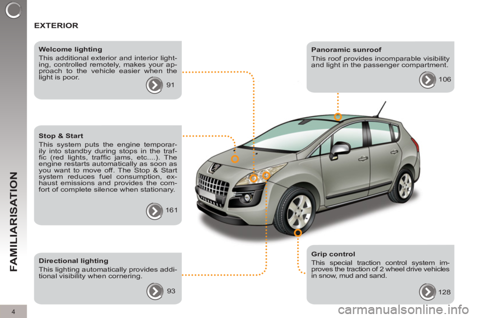 PEUGEOT 3008 2012  Owners Manual 4
FAMILIARISATION
  EXTERIOR  
 
 
Grip control 
  This special traction control system im-
proves the traction of 2 wheel drive vehicles 
in snow, mud and sand.     
Welcome lighting 
  This addition