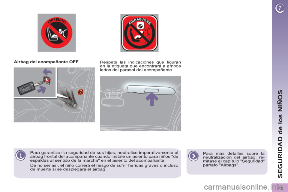 PEUGEOT 3008 2012  Manuel du propriétaire (in French) 11 5
SEGURIDAD de los NIÑOS
   
 
Airbag del acompañante OFF  
   
Para más detalles sobre la 
neutralización del airbag, re-
mítase al capítulo "Seguridad" 
párrafo "Airbags".      
Respete la