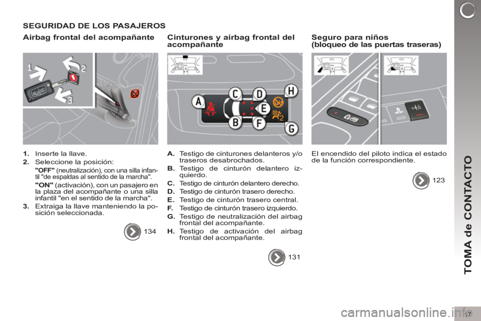 PEUGEOT 3008 2012  Manuel du propriétaire (in French) 17
TOMA de CONTACTO
  SEGURIDAD DE LOS PASAJEROS 
   
Airbag frontal del acompañante 
 
 
 
1. 
  Inserte la llave. 
   
2. 
  Seleccione la posición:  
  
"OFF" 
 (neutralización), con una silla i