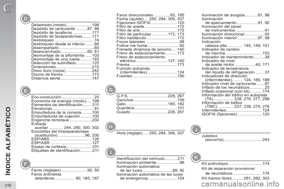 PEUGEOT 3008 2012  Manuel du propriétaire (in French) 316
ÍNDICE ALFABÉTICO
D
Delastrado (modo) ......................199
Depósito de carburante ..........87, 88
Depósito de lavafaros .................171
Depósito de lavaparabrisas ........171
Desbl