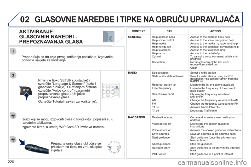 PEUGEOT 3008 2012 Upute Za Rukovanje (in Croatian) 220
02
1
SETUP2ABC3DEF5JKL4GHI6MNO8TUV7PQRS9WXYZ0*#
1NAV ESC TRAFFICADDR
BOOKSETUP
Preporučuje se da prije prvog korištenja poslušate, izgovorite i ponovite savjete za korištenje.
Pritisnite t PEUGEOT 3008 2012 Upute Za Rukovanje (in Croatian) 220
02
1
SETUP2ABC3DEF5JKL4GHI6MNO8TUV7PQRS9WXYZ0*#
1NAV ESC TRAFFICADDR
BOOKSETUP
Preporučuje se da prije prvog korištenja poslušate, izgovorite i ponovite savjete za korištenje.
Pritisnite t
