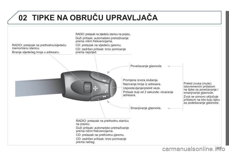PEUGEOT 3008 2012 Upute Za Rukovanje (in Croatian) 263
02 TIPKE NA OBRUČU UPRAVLJAČA
RADIO: prelazak na prethodnu/sljedeću
memoriranu stanicu.
Biran
je sljedećeg broja u adresaru.
RADIO: prelazak na sljedeću stanicu na popisu.
Duži pri PEUGEOT 3008 2012 Upute Za Rukovanje (in Croatian) 263
02 TIPKE NA OBRUČU UPRAVLJAČA
RADIO: prelazak na prethodnu/sljedeću
memoriranu stanicu.
Biran
je sljedećeg broja u adresaru.
RADIO: prelazak na sljedeću stanicu na popisu.
Duži pri
