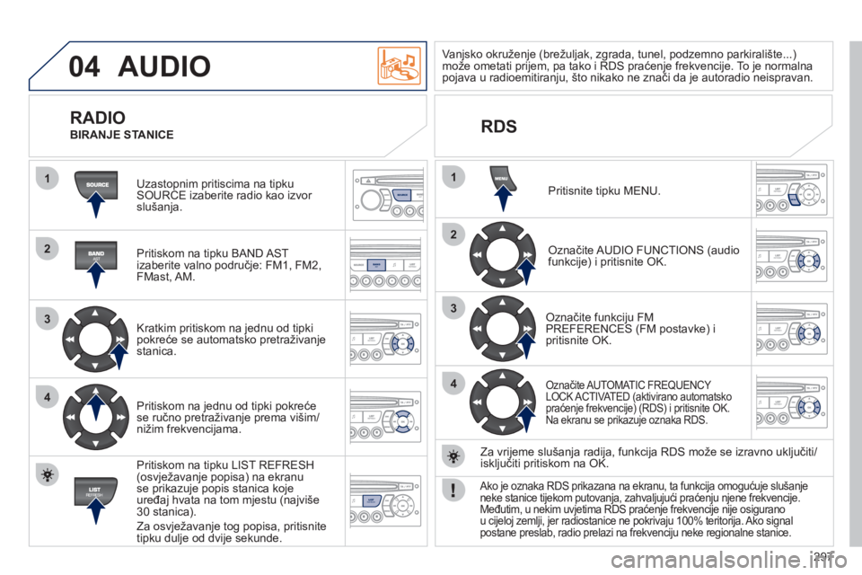 PEUGEOT 3008 2012 Upute Za Rukovanje (in Croatian) 297
04
1
2
3
4
1
2
3
4
SOURCE
BANDAST
LISTREFRESH
MENU
AUDIO
Uzastopnim pritiscima na tipkuSOURCE izaberite radio kao izvor slušanja.
Pritiskom na tipku BAND A
ST
izaberite valno područje: PEUGEOT 3008 2012 Upute Za Rukovanje (in Croatian) 297
04
1
2
3
4
1
2
3
4
SOURCE
BANDAST
LISTREFRESH
MENU
AUDIO
Uzastopnim pritiscima na tipkuSOURCE izaberite radio kao izvor slušanja.
Pritiskom na tipku BAND A
ST
izaberite valno područje: