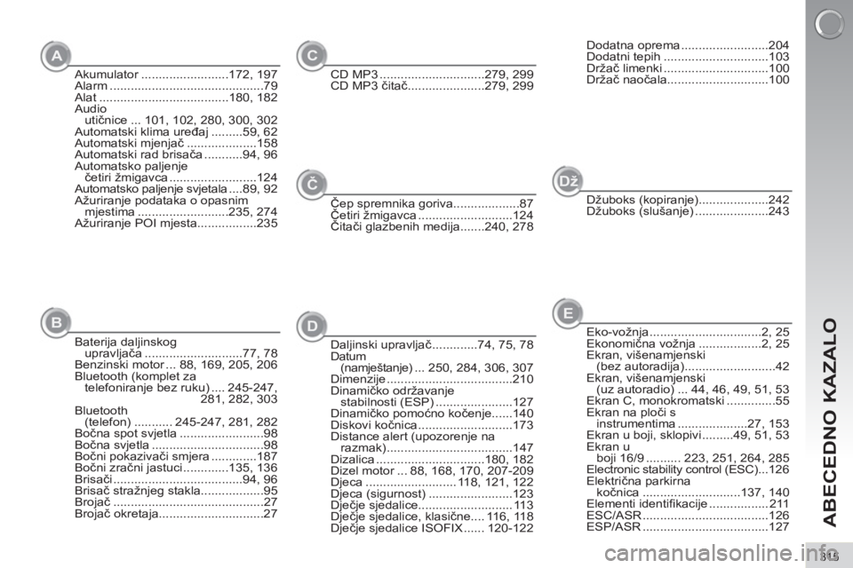 PEUGEOT 3008 2012  Upute Za Rukovanje (in Croatian) 315
ABECEDNO KAZALO
A
B
C
Akumulator .........................172,  197
Alarm ............................................79
Alat .....................................180,  182
Audio 
utičnice ... 10