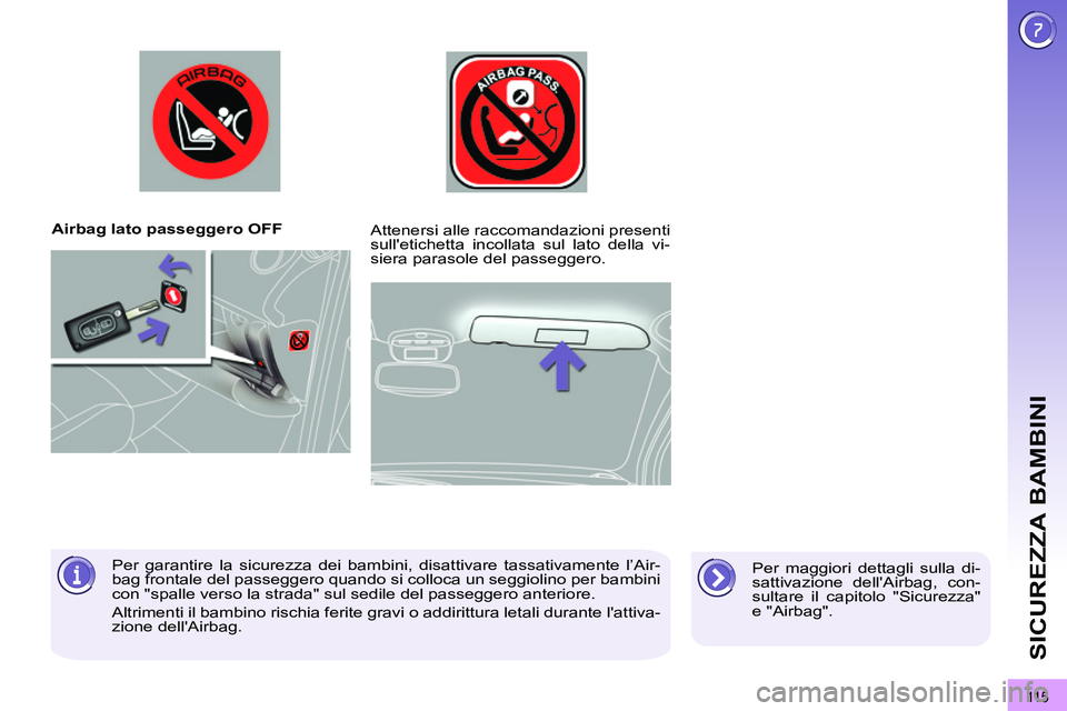 PEUGEOT 3008 2012  Manuale duso (in Italian) 11 5
SICUREZZA BAMBINI
   
 
Airbag lato passeggero OFF  
   
Per maggiori dettagli sulla di-
sattivazione dellAirbag, con-
sultare il capitolo "Sicurezza" 
e "Airbag".      
Attenersi alle raccomand