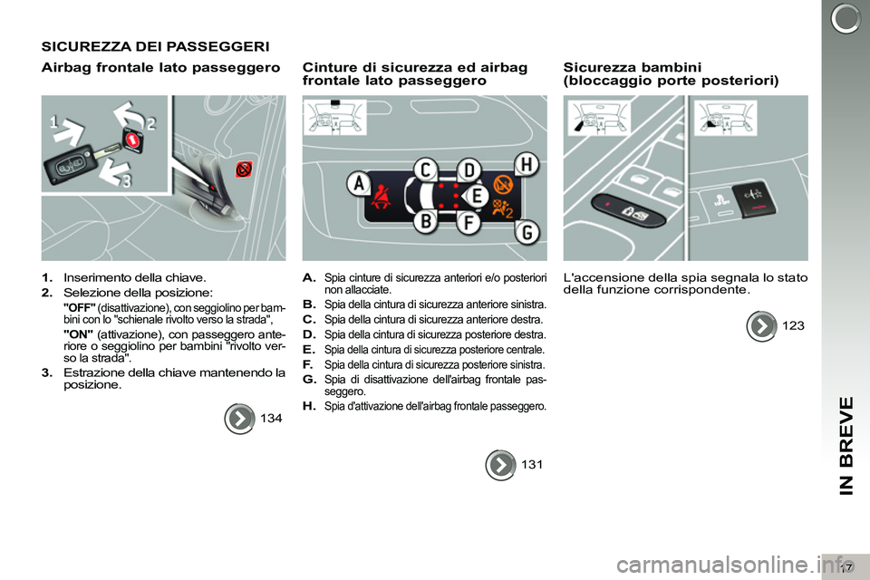 PEUGEOT 3008 2012  Manuale duso (in Italian) 17
IN BREVE
  SICUREZZA DEI PASSEGGERI 
   
Airbag frontale lato passeggero 
 
 
 
1. 
  Inserimento della chiave. 
   
2. 
  Selezione della posizione:  
 
  "OFF" 
 (disattivazione), con seggiolino 