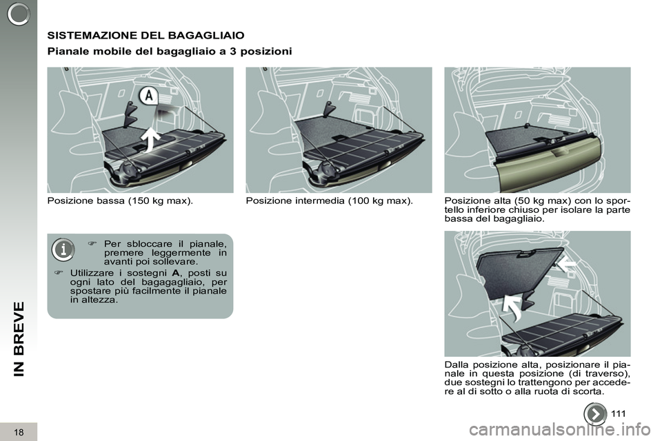 PEUGEOT 3008 2012  Manuale duso (in Italian) 18
IN BREVE
  SISTEMAZIONE DEL BAGAGLIAIO 
   
Pianale mobile del bagagliaio a 3 posizioni 
 
Posizione bassa (150 kg max). 
  111       
 
�) 
 Per sbloccare il pianale, 
premere leggermente in 
avan